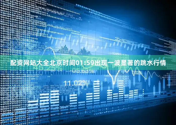 配资网站大全北京时间01:59出现一波显著的跳水行情